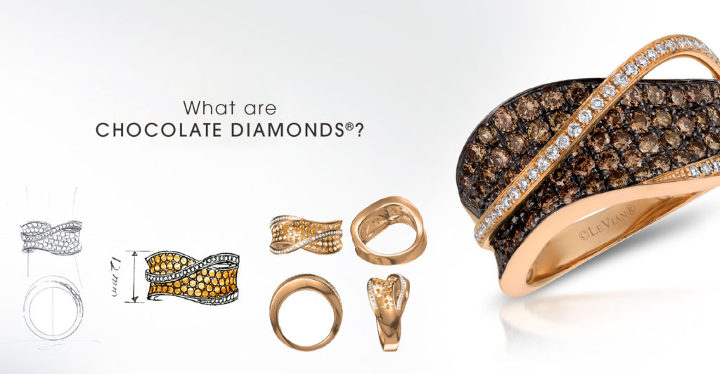 case-study-levian-chocolate-diamonds-1024x533