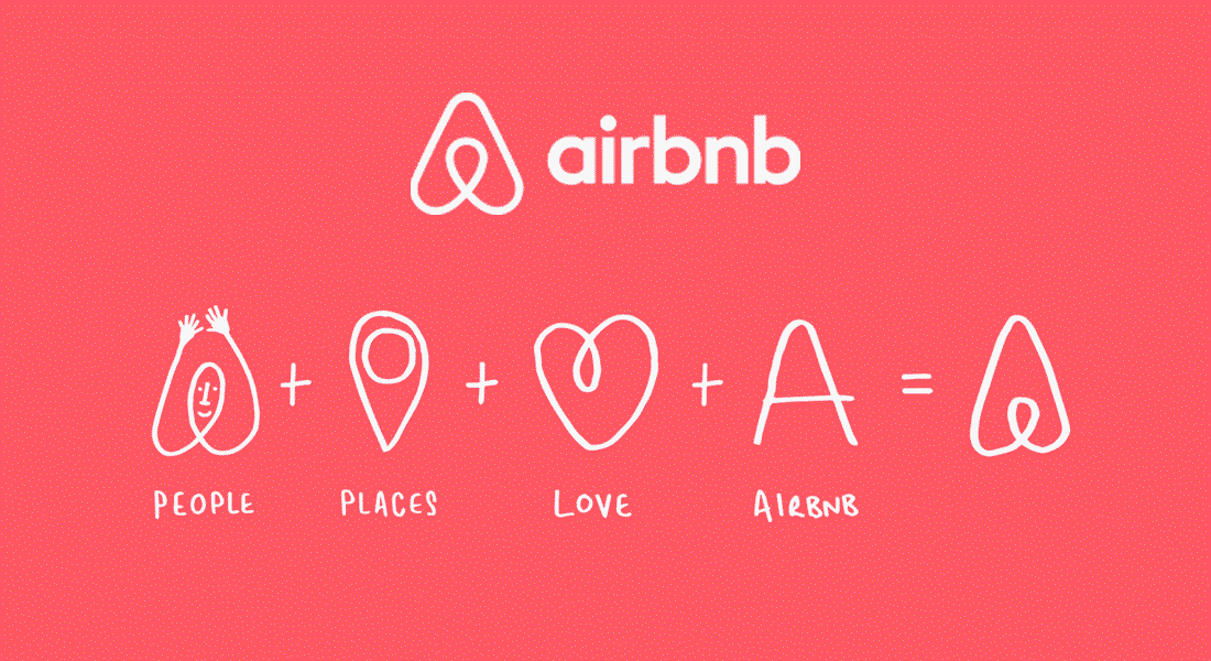 Modern Branding gift